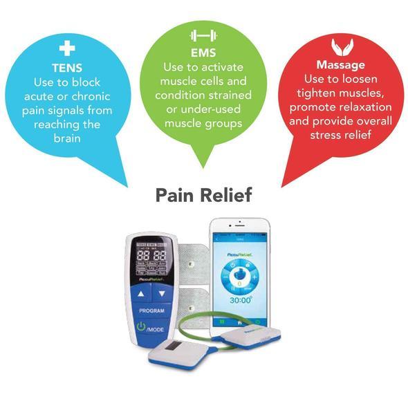 AccuRelief Single Channel Tens Electrotherapy Pain Relief System
