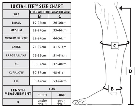 Image of Circaid Juxtalite Lower Leg Compression System