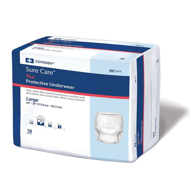 Medline FitRight Heavy Absorbency Protective Underwear — Medical